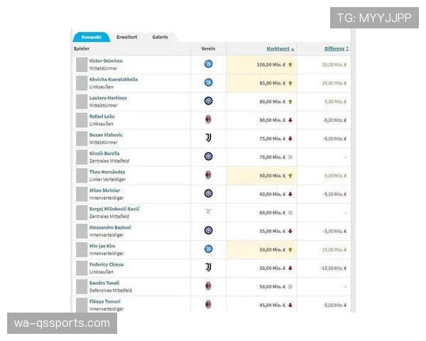奥斯梅恩如何通过关键表现扭转对阵意甲豪门的比赛走势