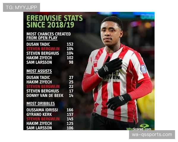 B费在反击体系中的战术适配性：角色定位与进攻效率解析