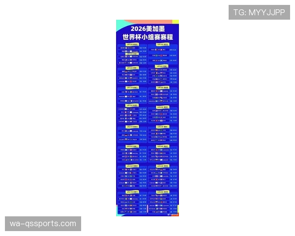 2026世界杯小组第三名出线规则是怎么规定的