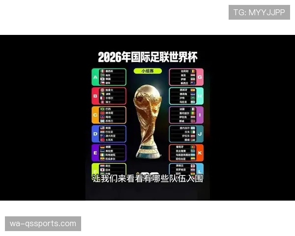 苏格兰2026世界杯预选赛阵容预测:哪些球员有望冲击美加墨正赛 苏格兰2026世界杯预选赛阵容预测:哪些球员有望冲击美加墨正赛