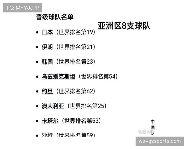 2026世界杯小组第二是否直接进入32强 2026世界杯小组第二是否直接进入32强