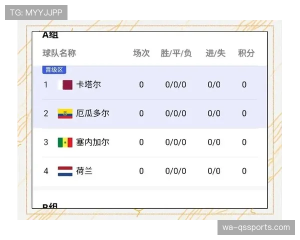 世界杯F组出线形势全面分析